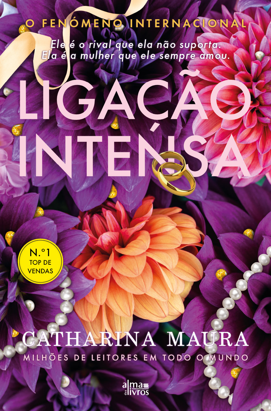 Ligação Intensa